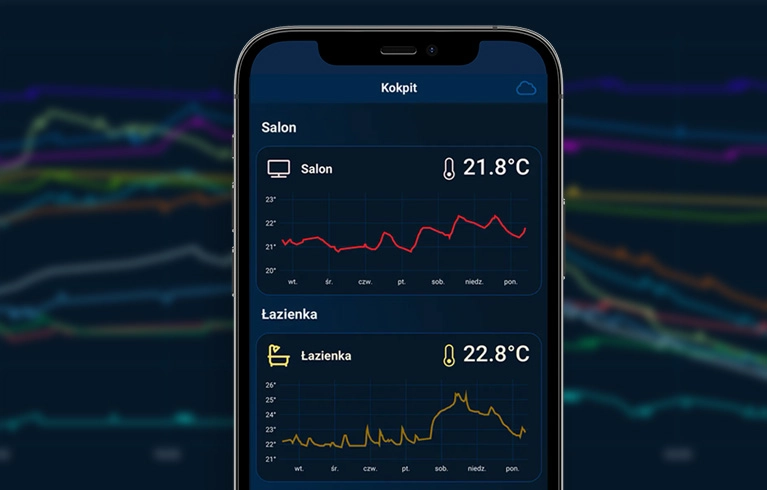 Průběžně sledujte statistiky a kontrolujte výkon systému