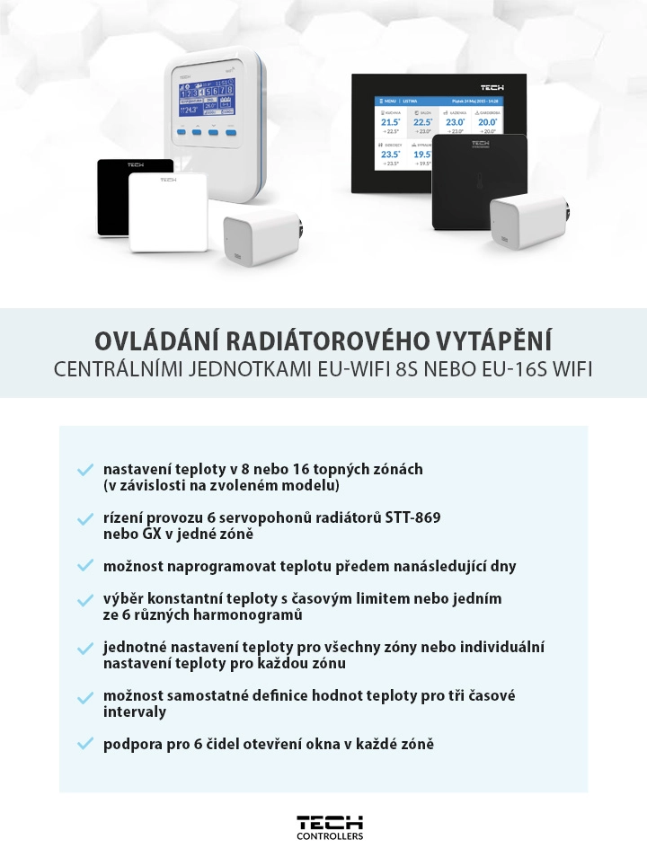 OVLÁDÁNÍ RADIÁTOROVÉHO VYTÁPĚNÍ CENTRÁLNÍMI JEDNOTKAMI EU-Wifi 8S NEBO EU-16S WiFi