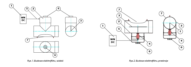 schematy_elektrofilt