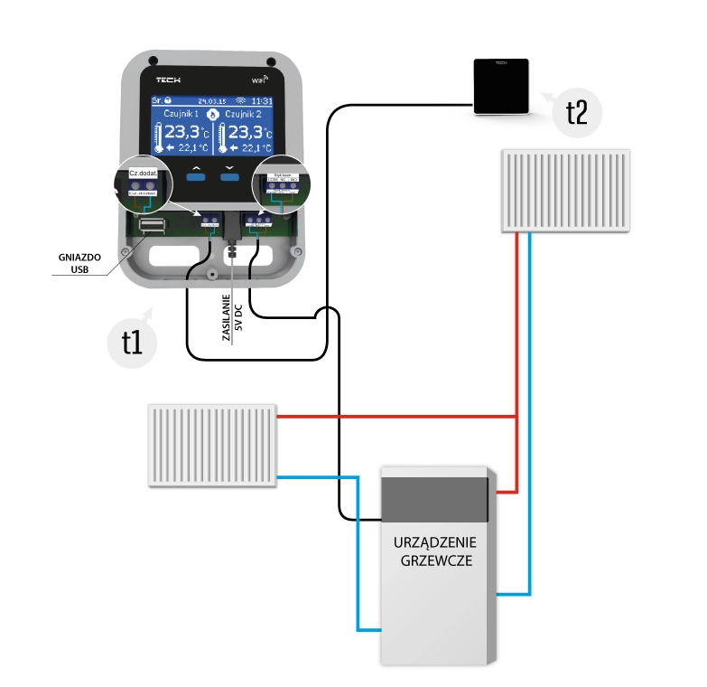 WiFi-PK-ST-5060
